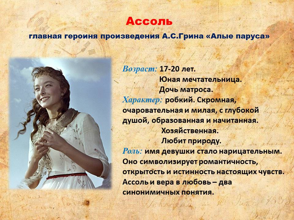 Ассоль Киров Знакомства Анкеты